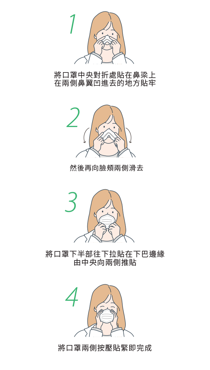 只要十秒輕鬆防護