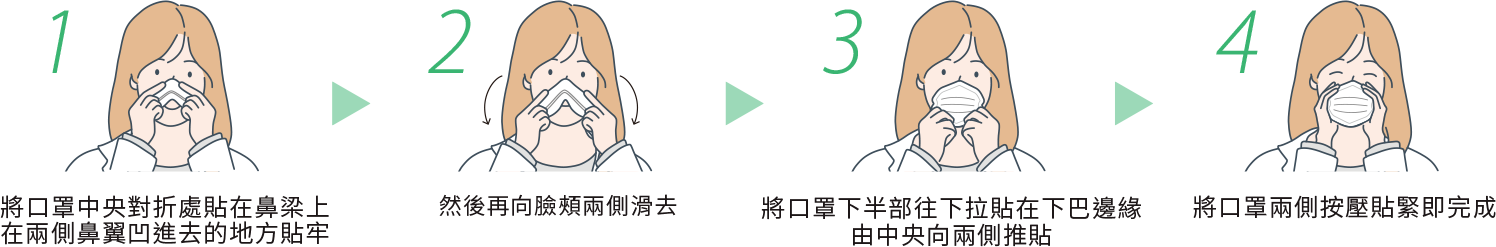 只要十秒輕鬆防護